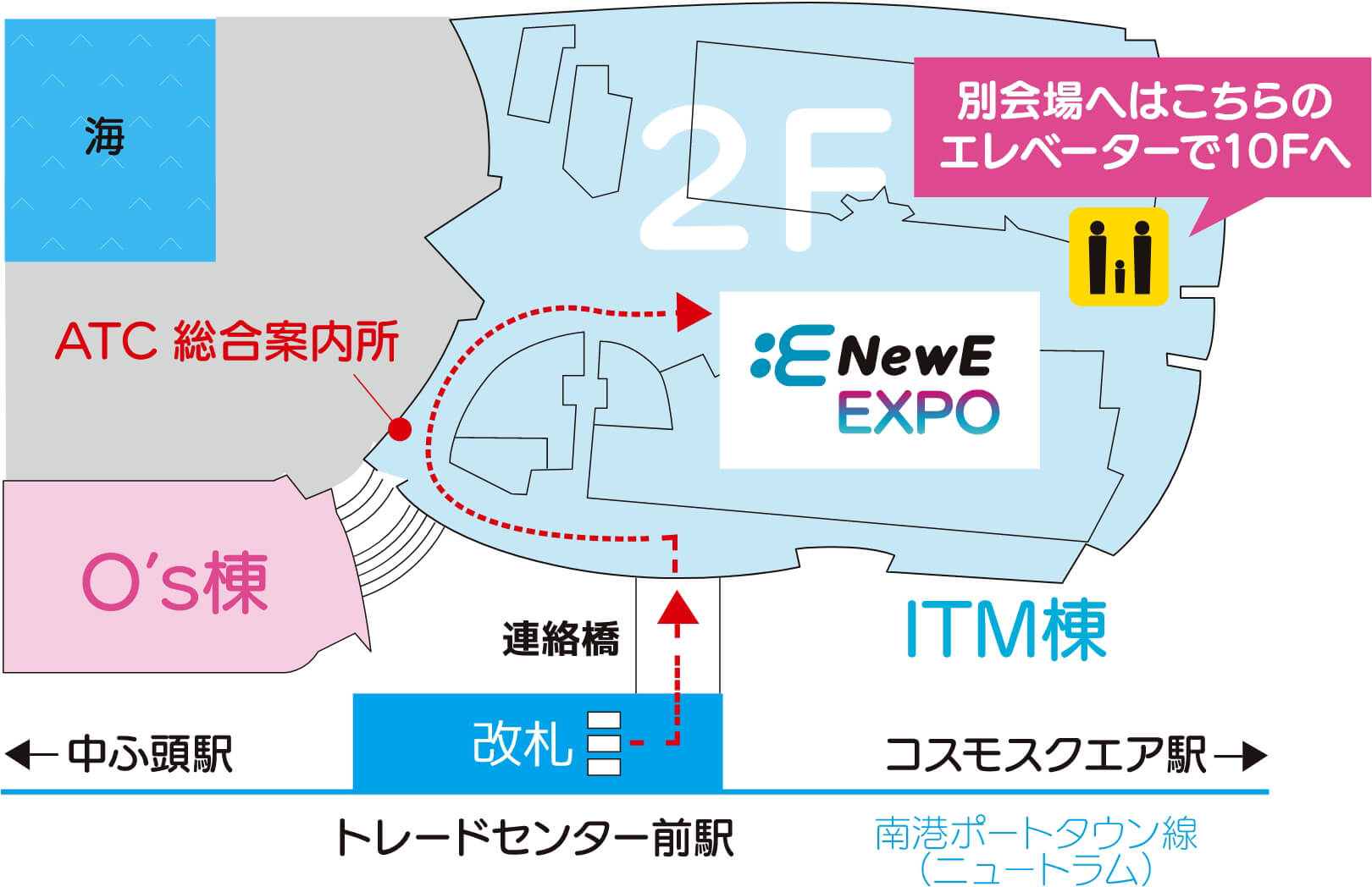 アクセス